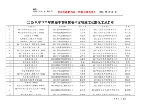 二OO八年下半年度海宁市建筑安全文明施工标准化工地名...
