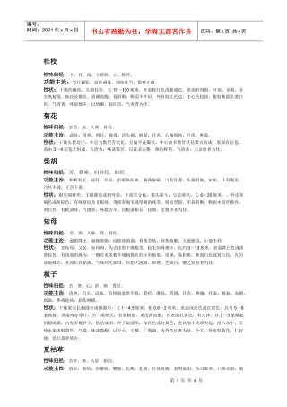 中药详细讲解资料