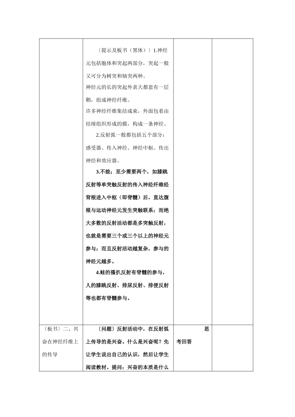 第2章 动物和人体生命活动的调节_第2页