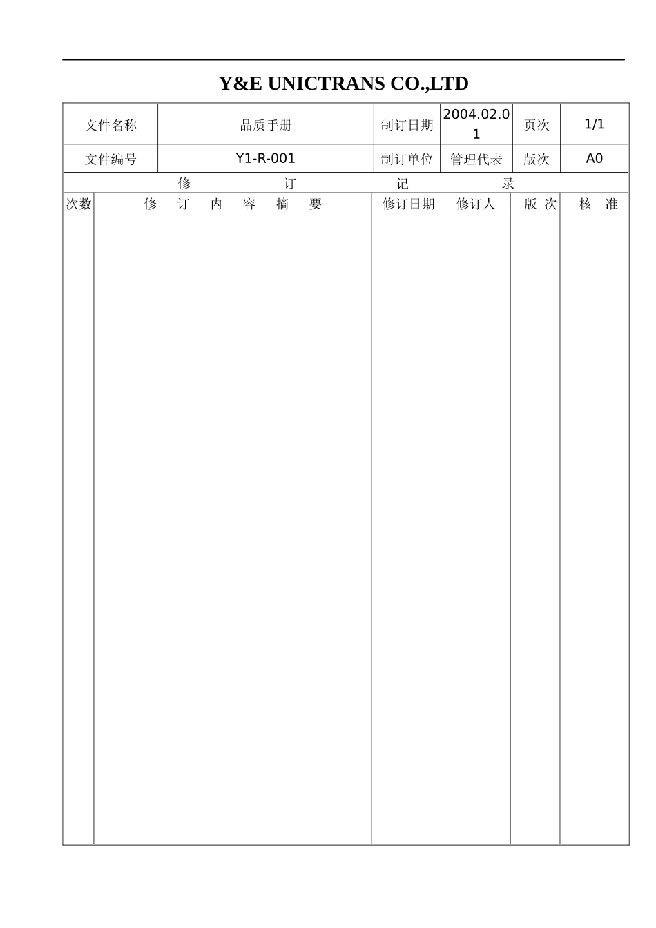 东莞XX电子有限公司品质手冊(1)_第2页