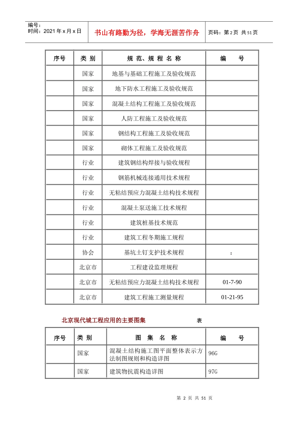 北京SOHO现代城工程施工组织设计方案_第2页