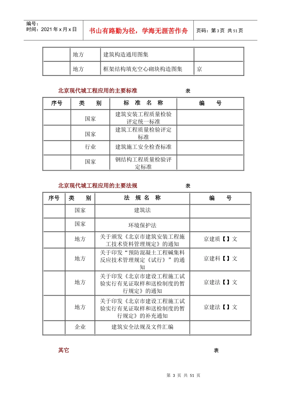 北京SOHO现代城工程施工组织设计方案_第3页