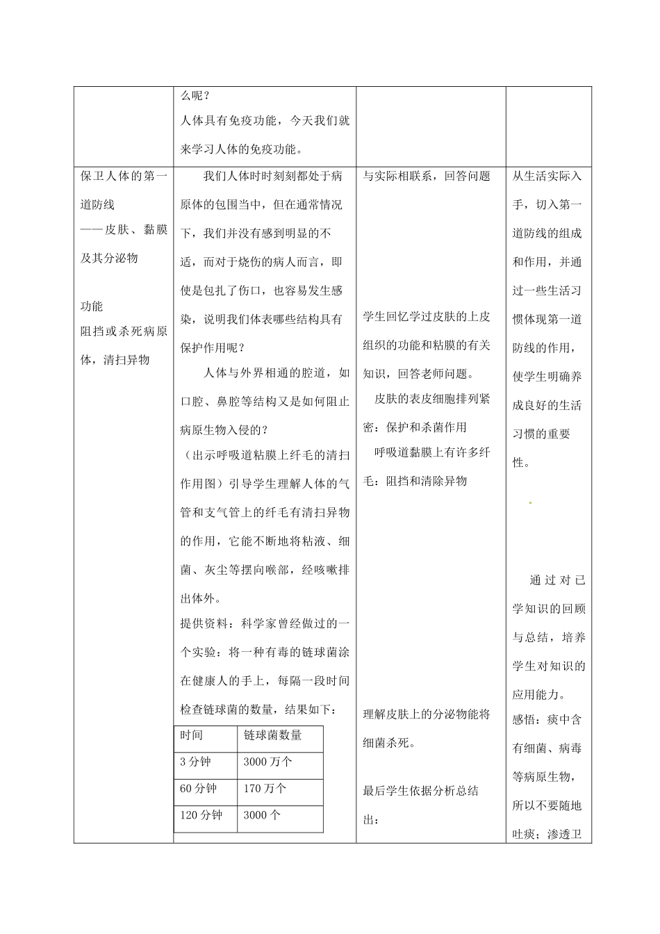 七年级生物下册 3.6.1人体的免疫功能教学设计 （新版）济南版-（新版）济南版初中七年级下册生物教案_第3页
