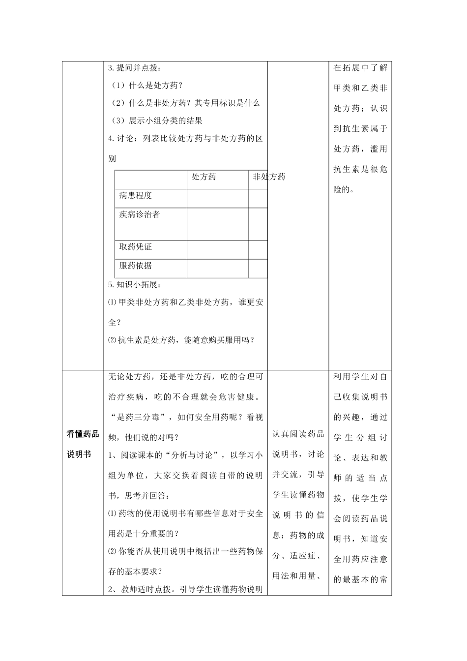 七年级生物下册 第三单元 第六章 第三节 安全用药教学设计 济南版-济南版初中七年级下册生物教案_第3页