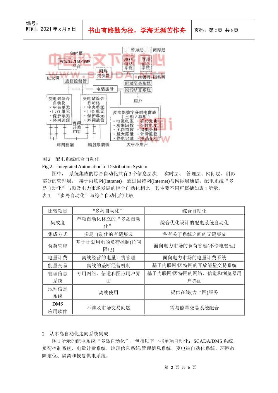 PLC电气控制_第2页