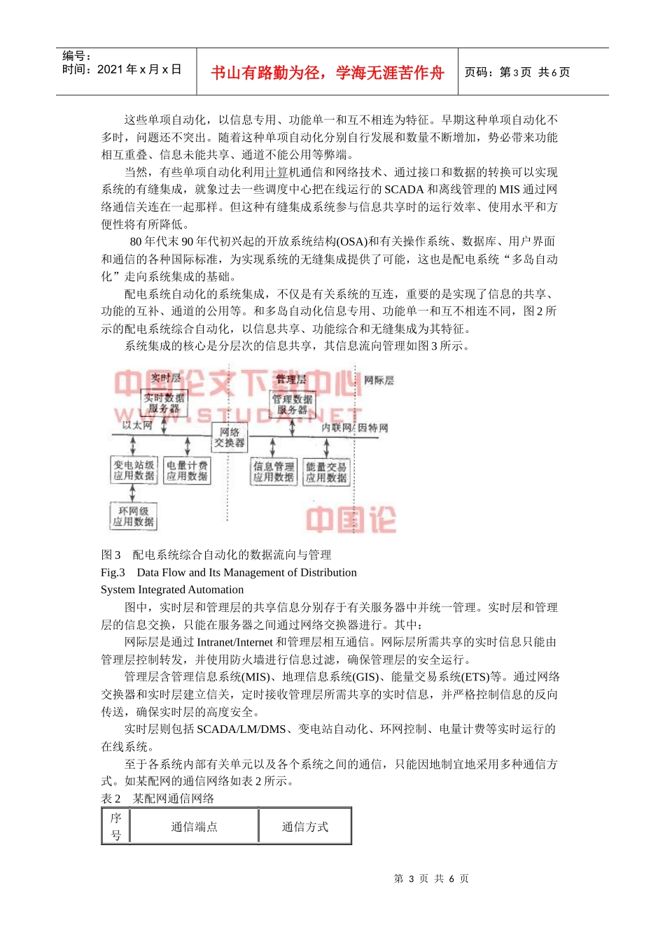 PLC电气控制_第3页