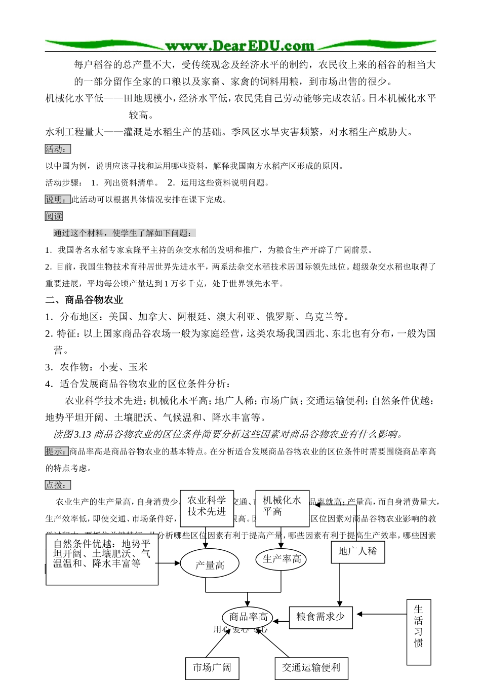 第三章第二节 以种植业为主的农业地域类型_第2页