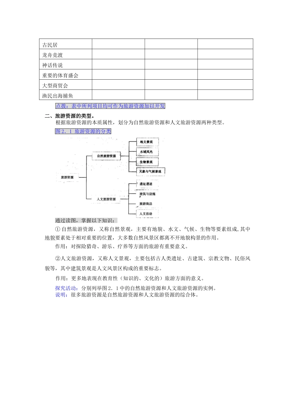 高中地理 第二章 旅游资源 2.1 旅游资源的分类与特性教案 新人教版选修3-新人教版高中选修3地理教案_第2页