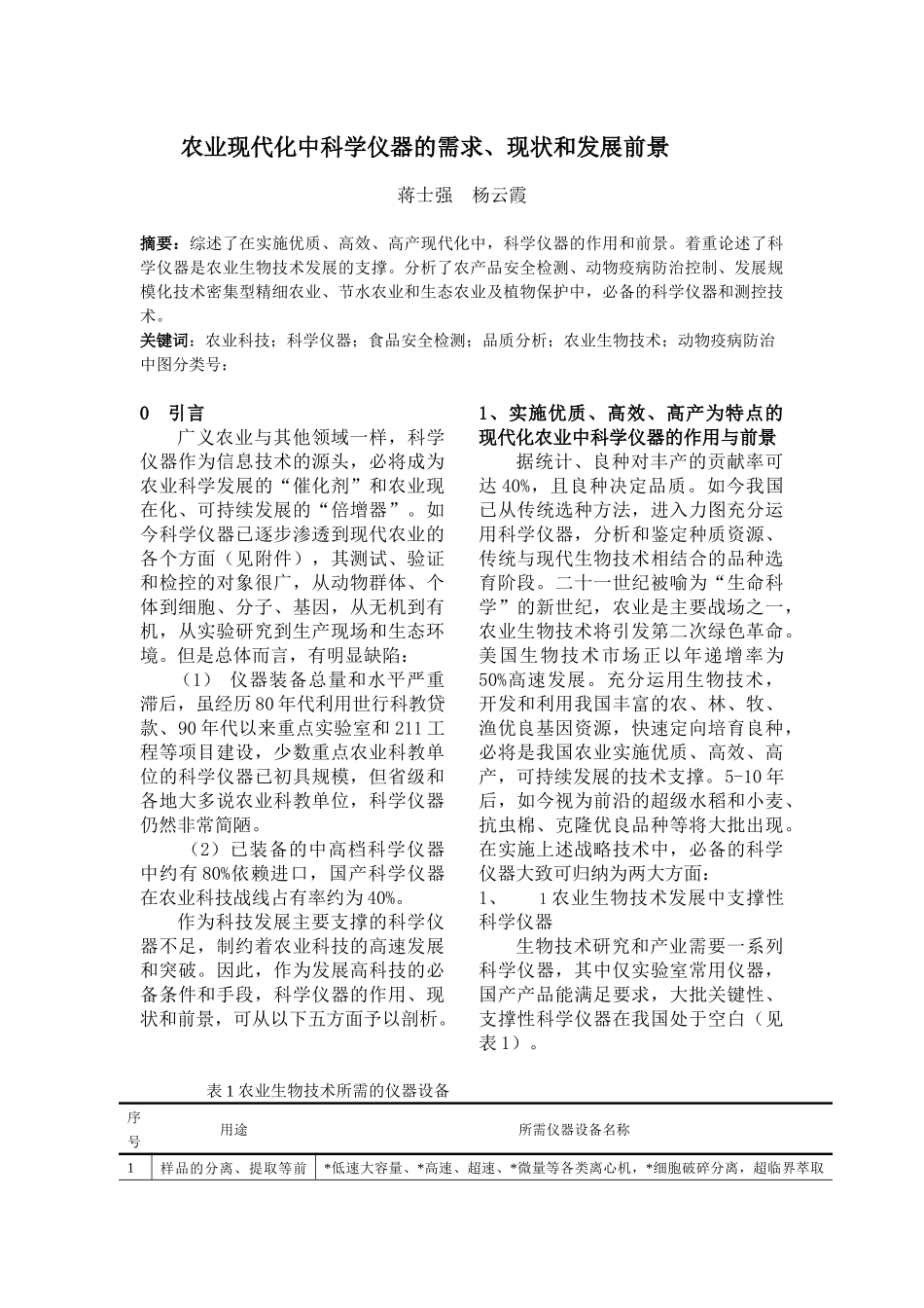 农业现代化中科学仪器的需求_第1页