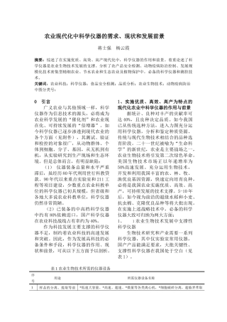 农业现代化中科学仪器的需求