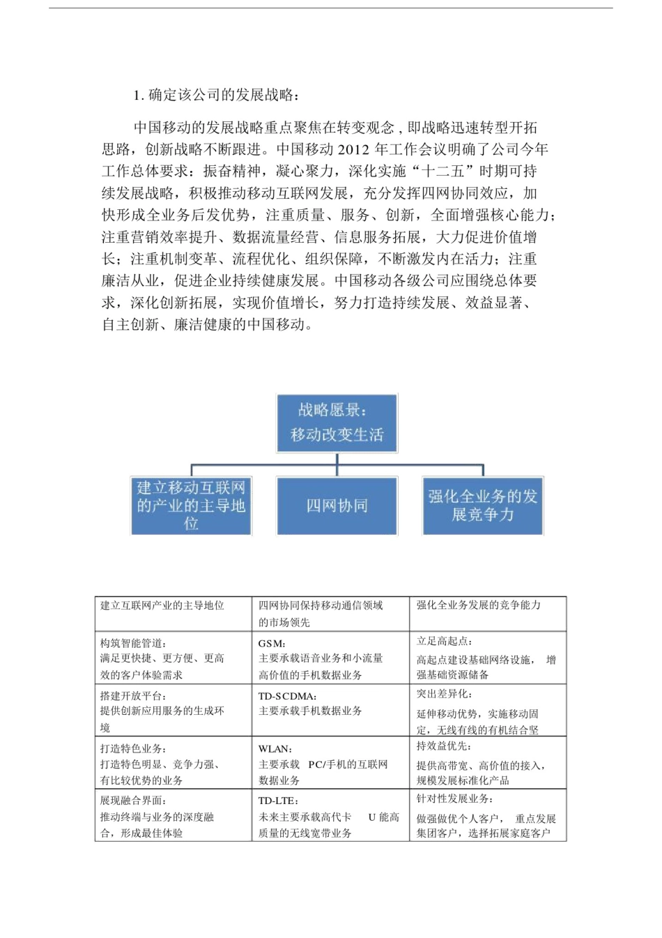 中国移动平衡计分卡设计2_第1页