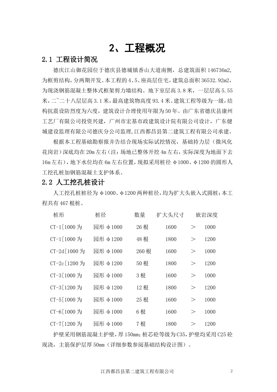 人工挖孔桩专项施工方案(专家认证)(DOC48页)_第2页