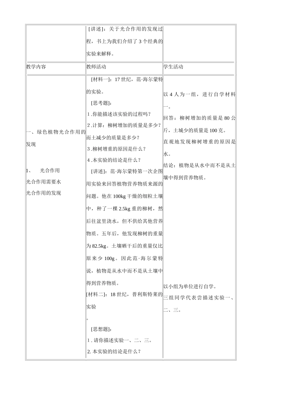 七年级生物上册 6-1植物光合作用的发现教案苏教版_第2页