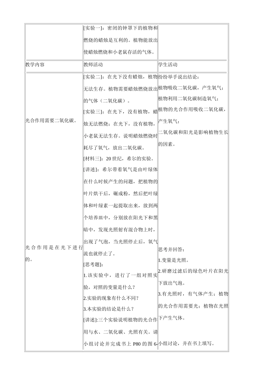 七年级生物上册 6-1植物光合作用的发现教案苏教版_第3页