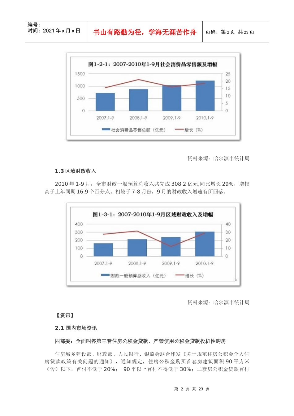 XXXX年11月哈尔滨房地产市场月报_26页_第2页