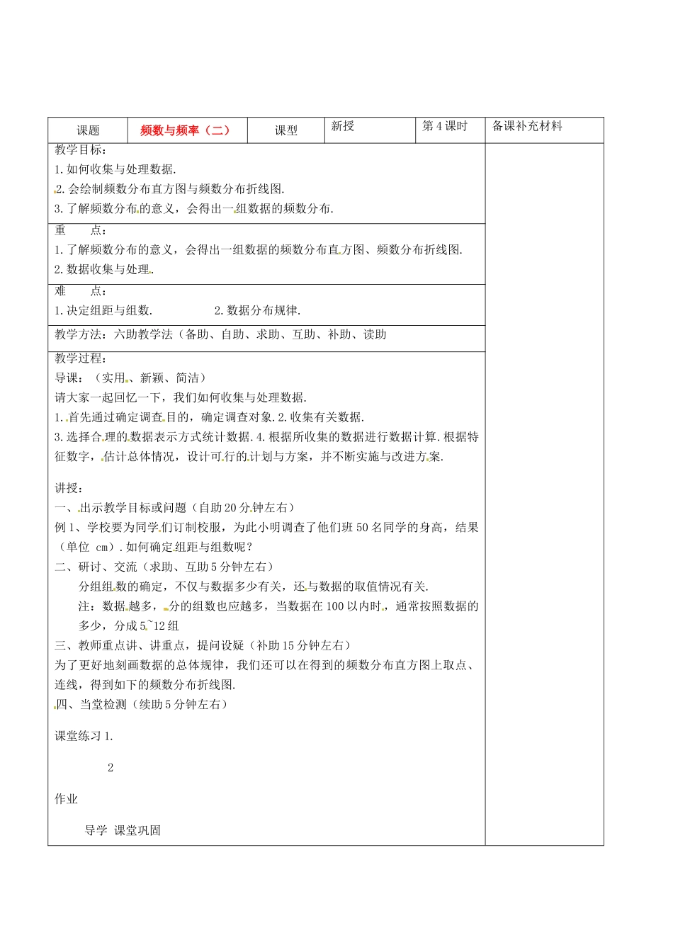 山东省济南市八年级数学上册 频数与频率（二）六助教学法实施教案 北师大版_第1页