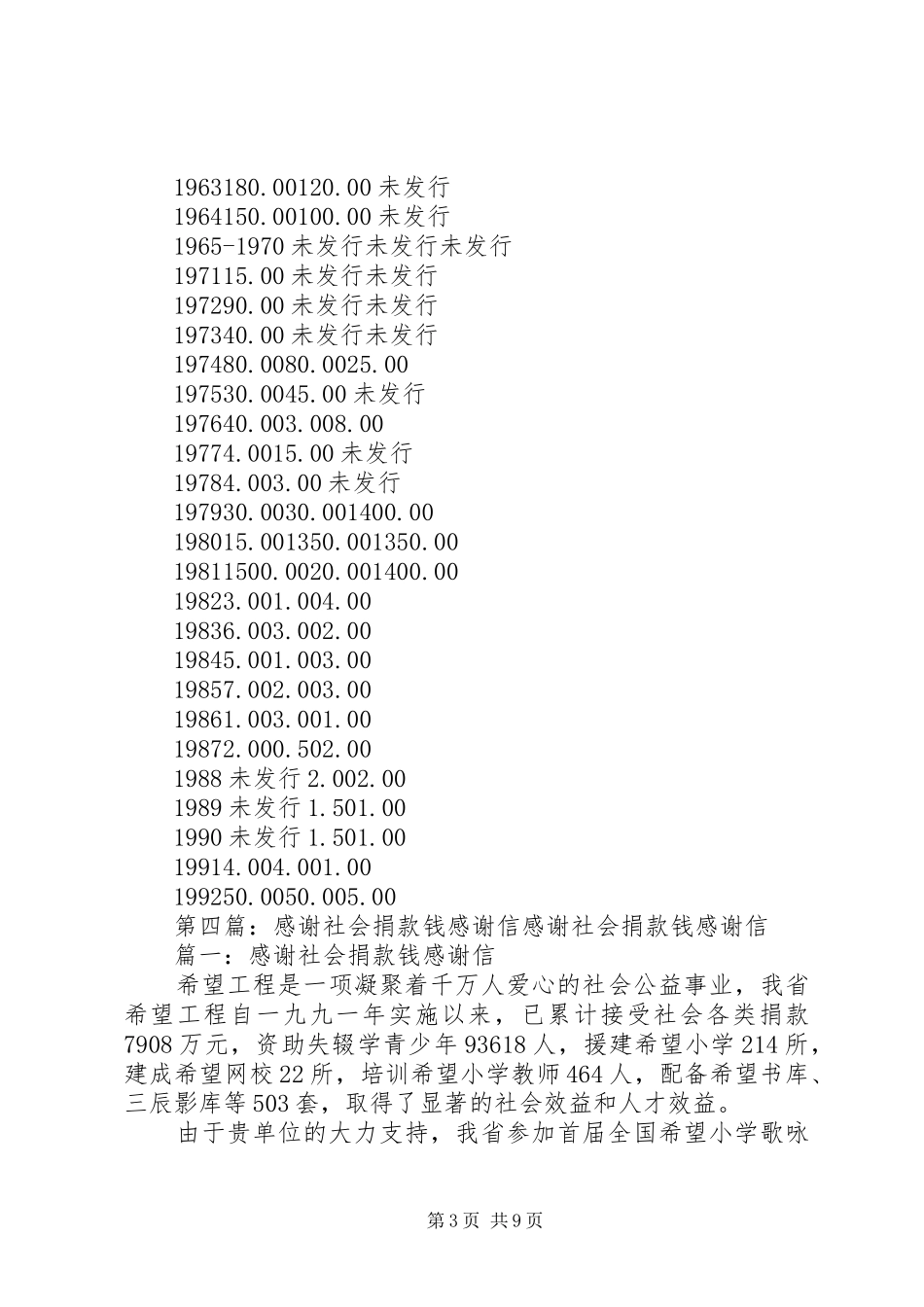 《29分钱的捐款》读后感_第3页
