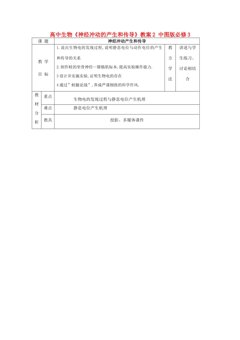 高中生物《神经冲动的产生和传导》教案2 中图版必修3_第1页