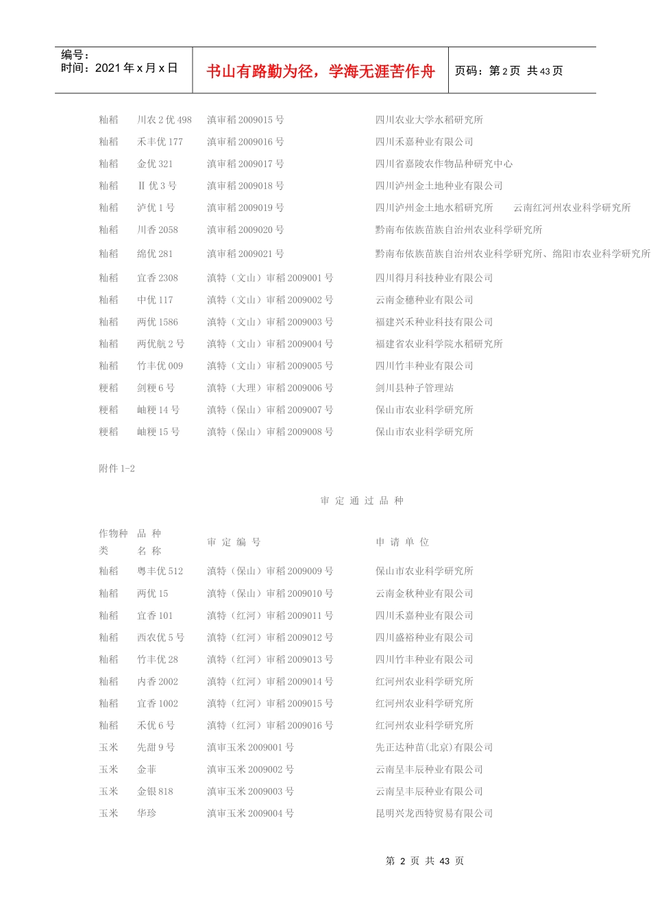 云南省农业厅公告_第2页