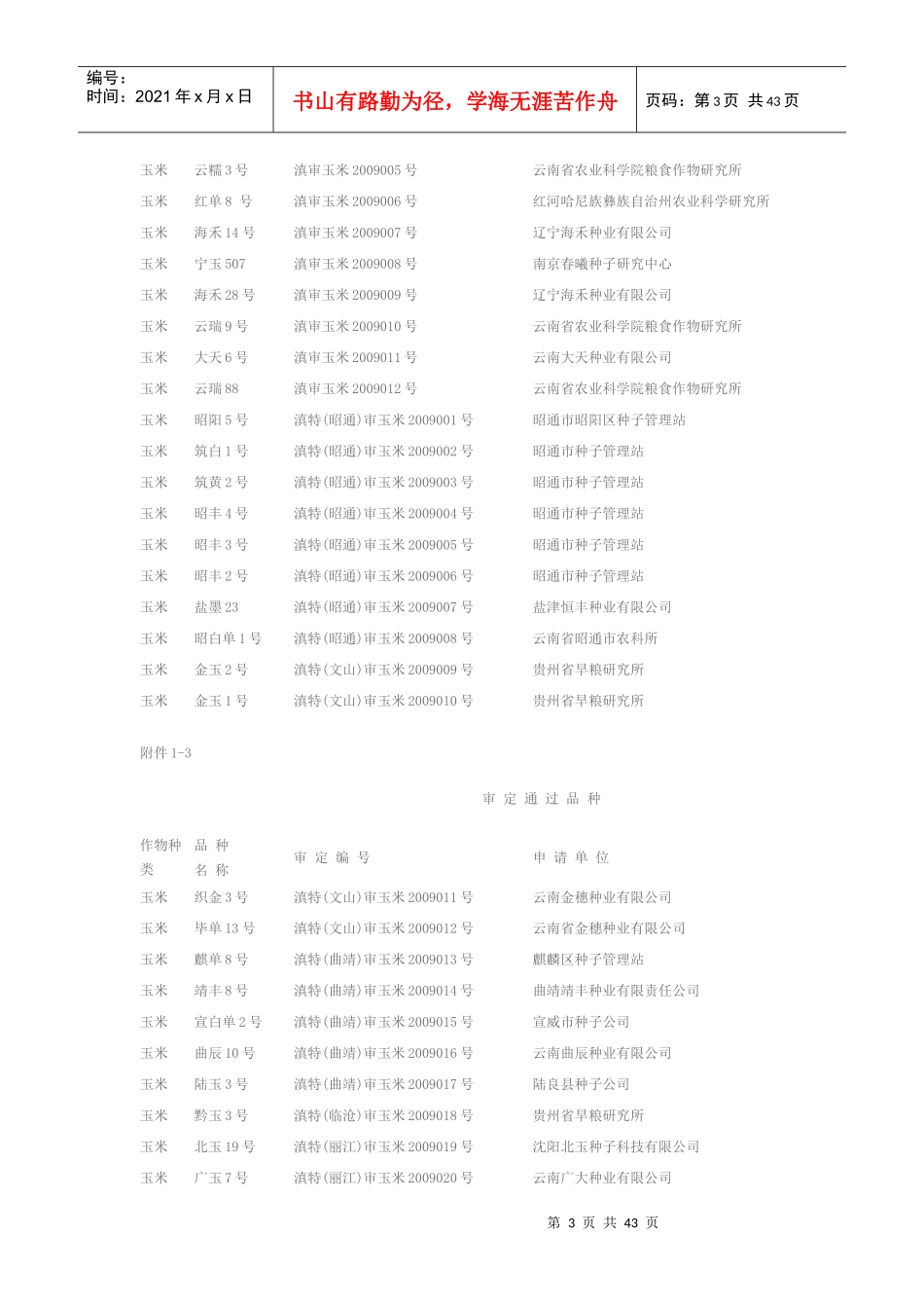 云南省农业厅公告_第3页