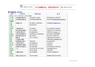 全国各地燃气公司高管通讯录