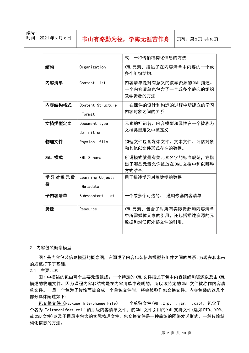 DLTS-91内容包装信息模型_第3页