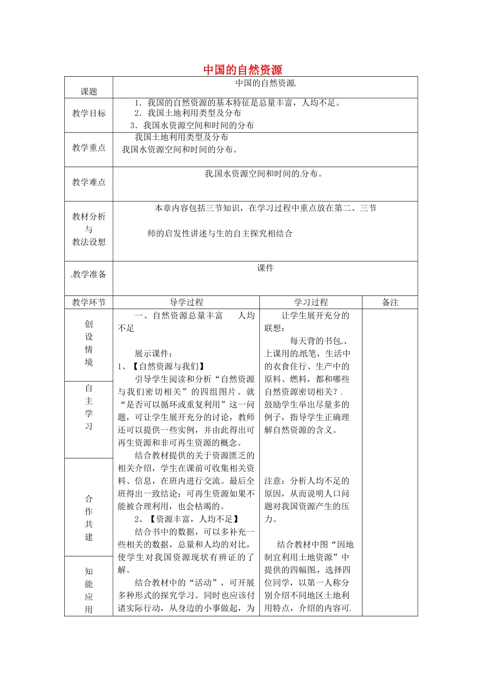 山东省临沂市蒙阴县第四中学八年级地理会考复习 中国的自然资源（第3课时）教案 新人教版_第1页