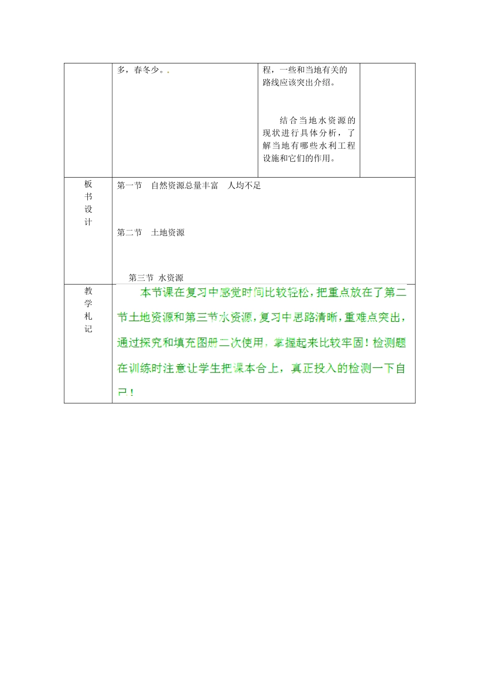 山东省临沂市蒙阴县第四中学八年级地理会考复习 中国的自然资源（第3课时）教案 新人教版_第3页