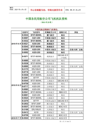 中国各民用航空公司飞机机队资料(XXXX9
