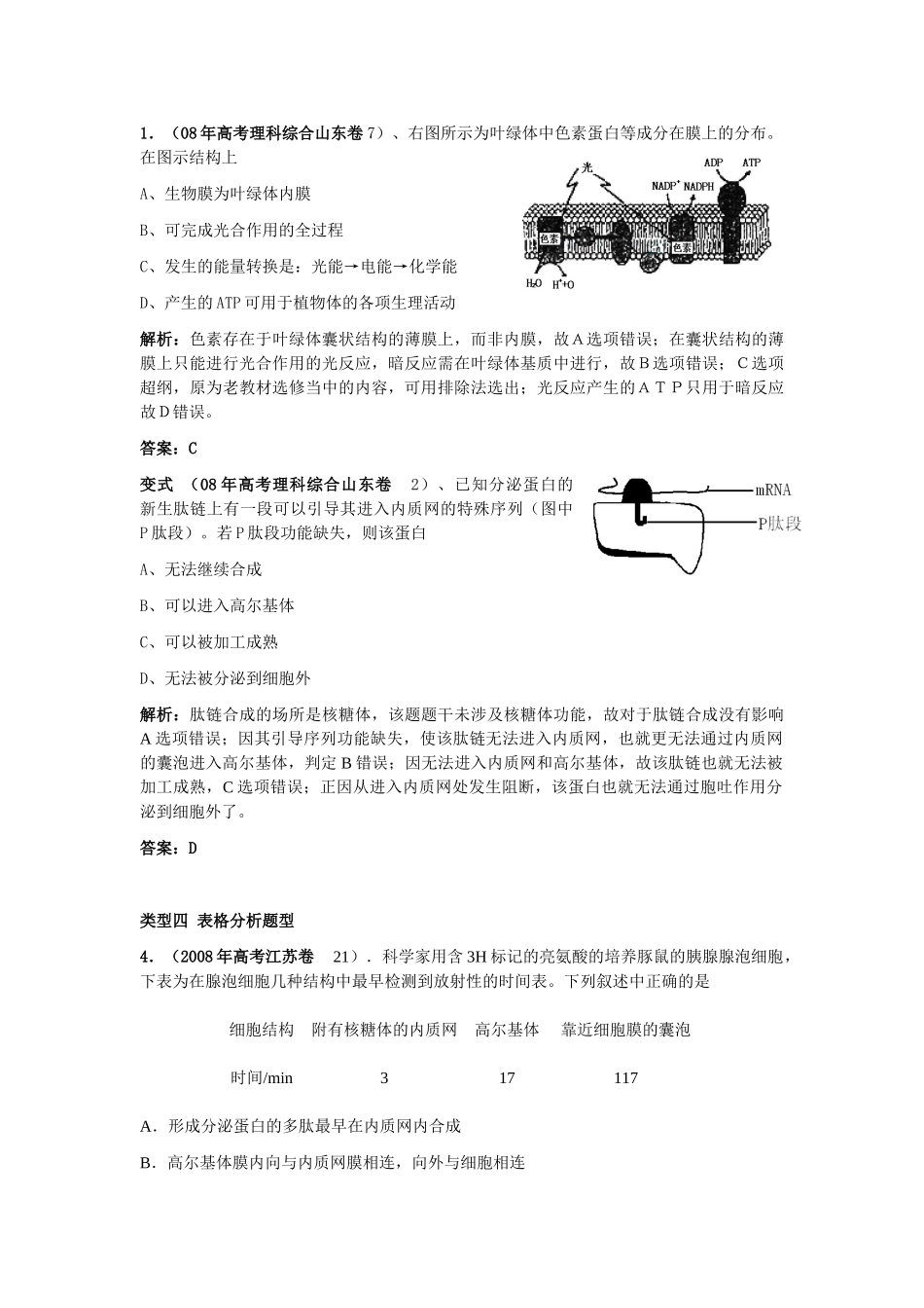 高中生物题型专题教案（一）：选择题解法专题_第3页