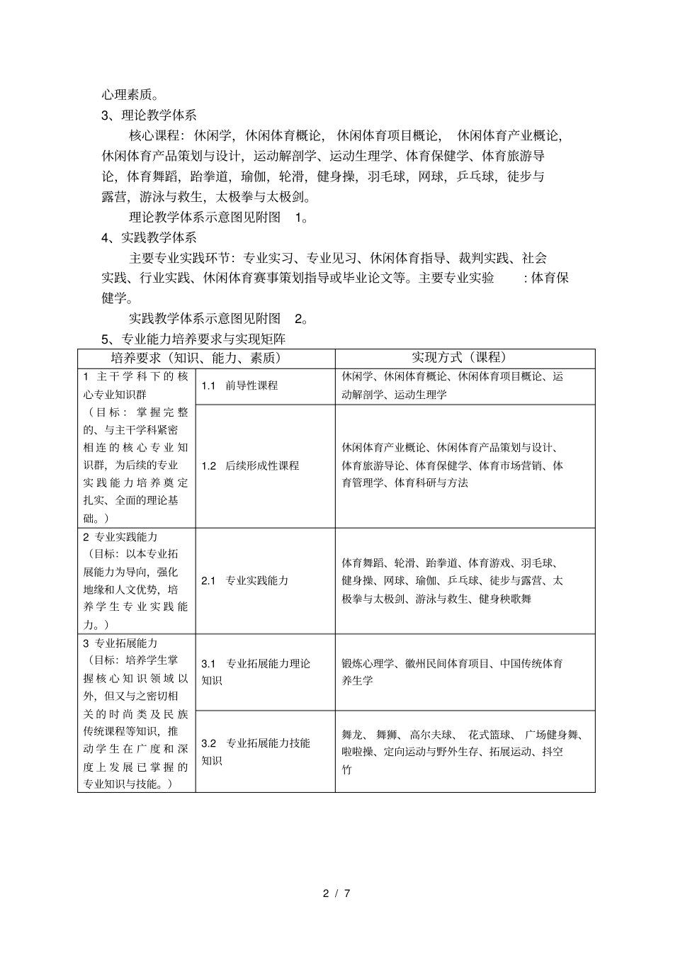 休闲体育专业培养方案含教学计划_第2页