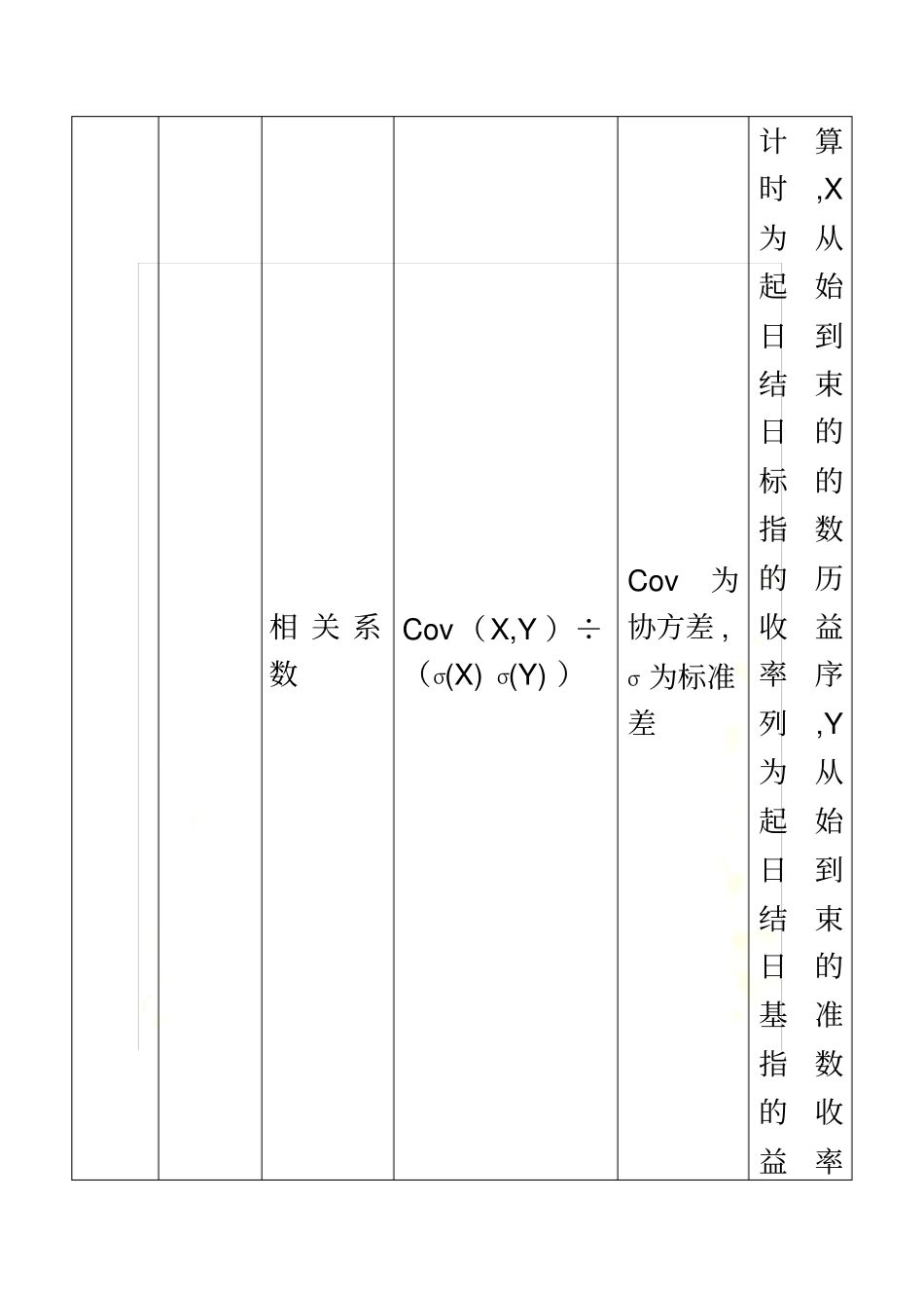 套利系统公式(整理版)_第3页