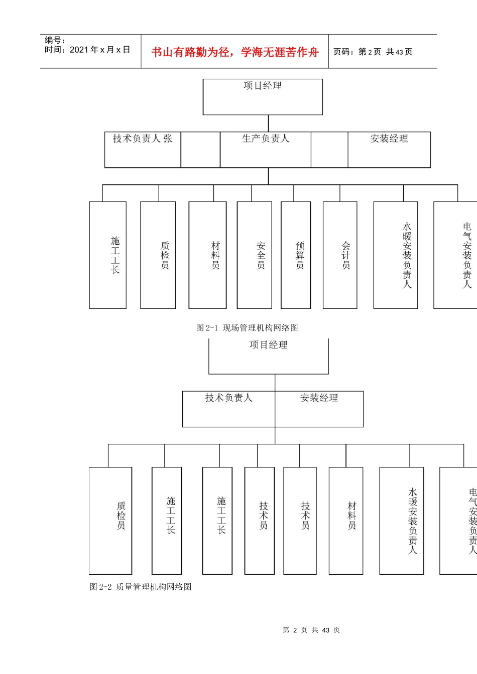 中国人民银行分行发行库、营业办公用房工程施工组织设计_第3页
