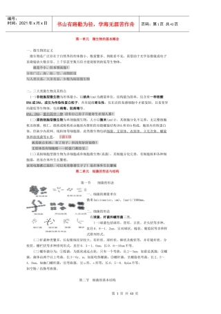 医学微生物学复习笔记