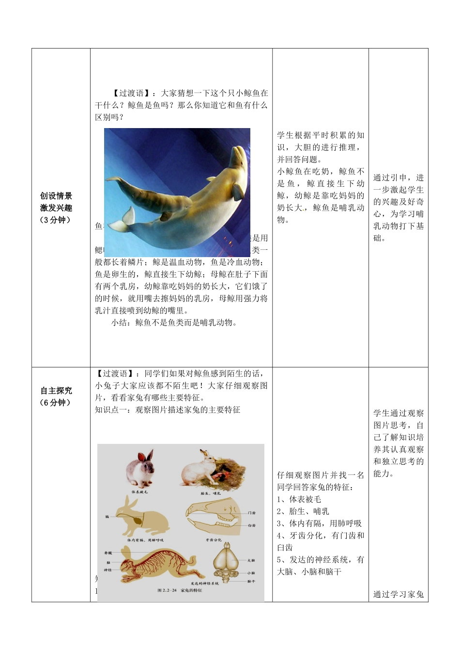 山东省枣庄市第四十二中学八年级生物《脊椎动物的主要类群》教案 新人教版_第2页