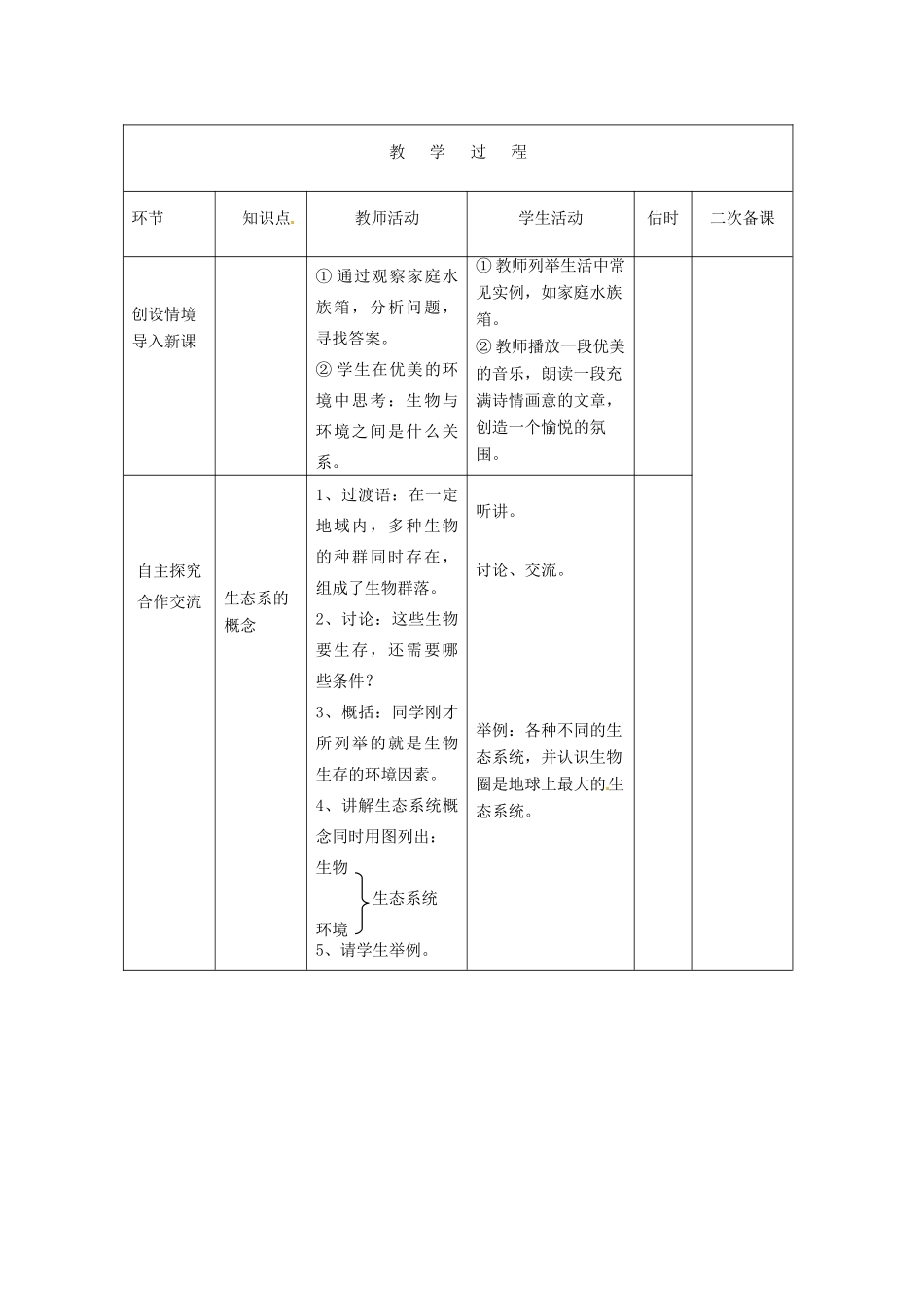 山东省临沭县第三初级中学七年级生物上册 生物与环境组成生态系统教案 新人教版_第3页