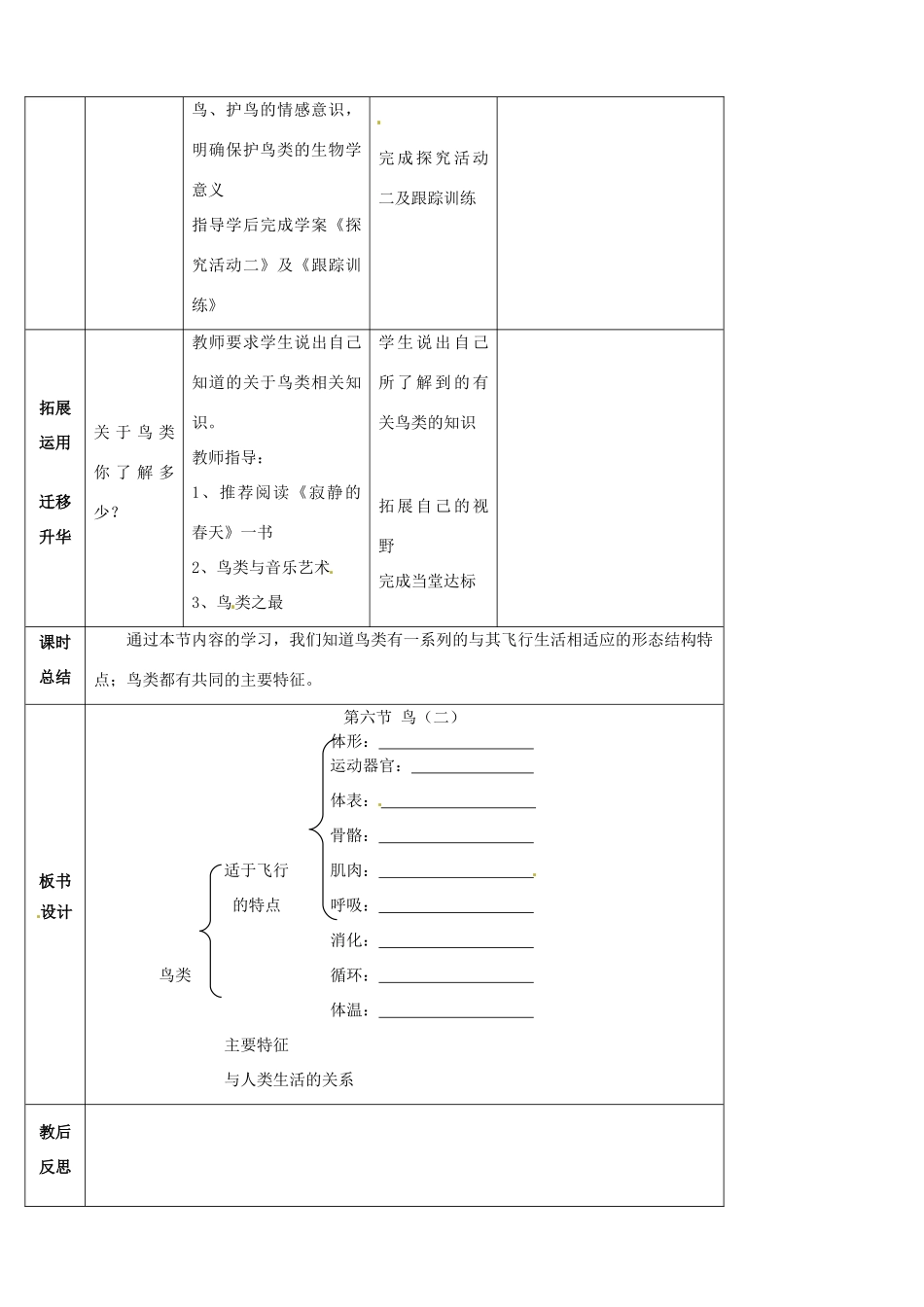 山东省宁阳县第二十五中学八年级生物上册《第五单元 第一章 第六节 鸟（第二课时）》教案 （新版）新人教版_第3页