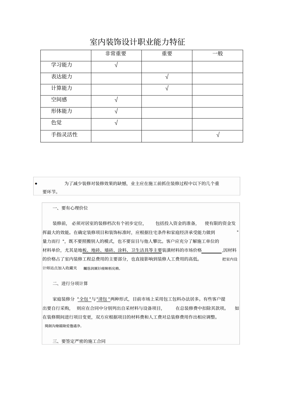 室内装饰研发设计职业能力特征_第1页