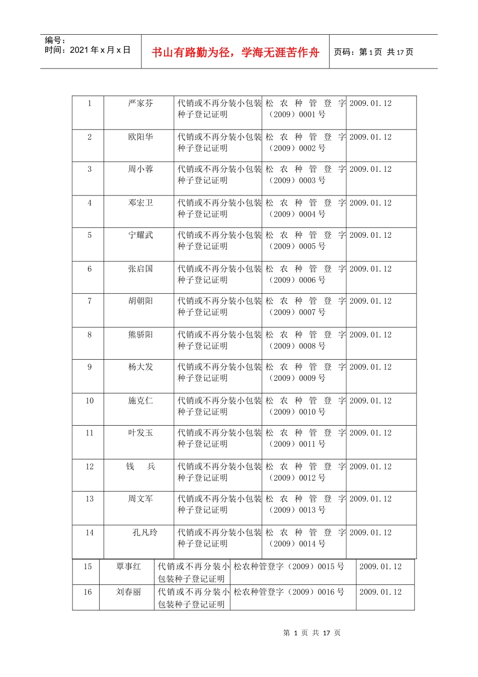 代销或不再分装小包装种子登记证明_第1页
