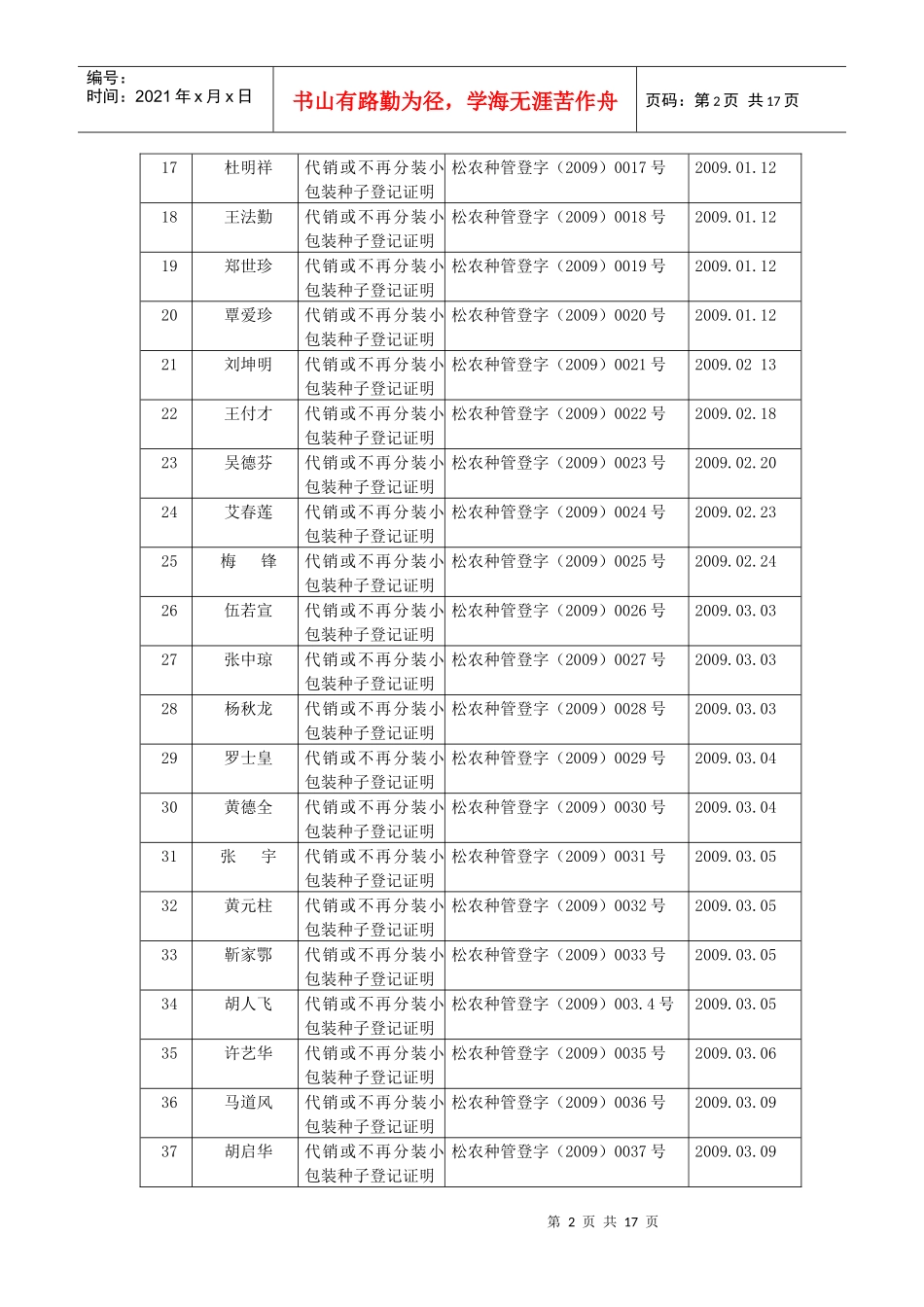 代销或不再分装小包装种子登记证明_第2页