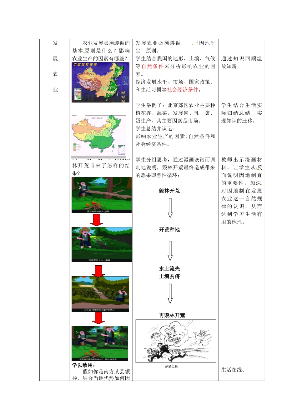 山东省枣庄市峄城区吴林街道中学八年级地理上册 4-1 因地制宜发展农业教案 商务星球版_第2页