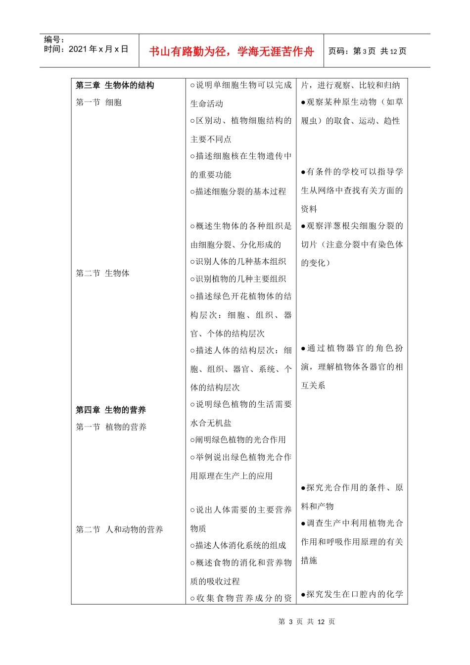 中学生物学科各年级学生学业质量监控与评价指导意见_第3页