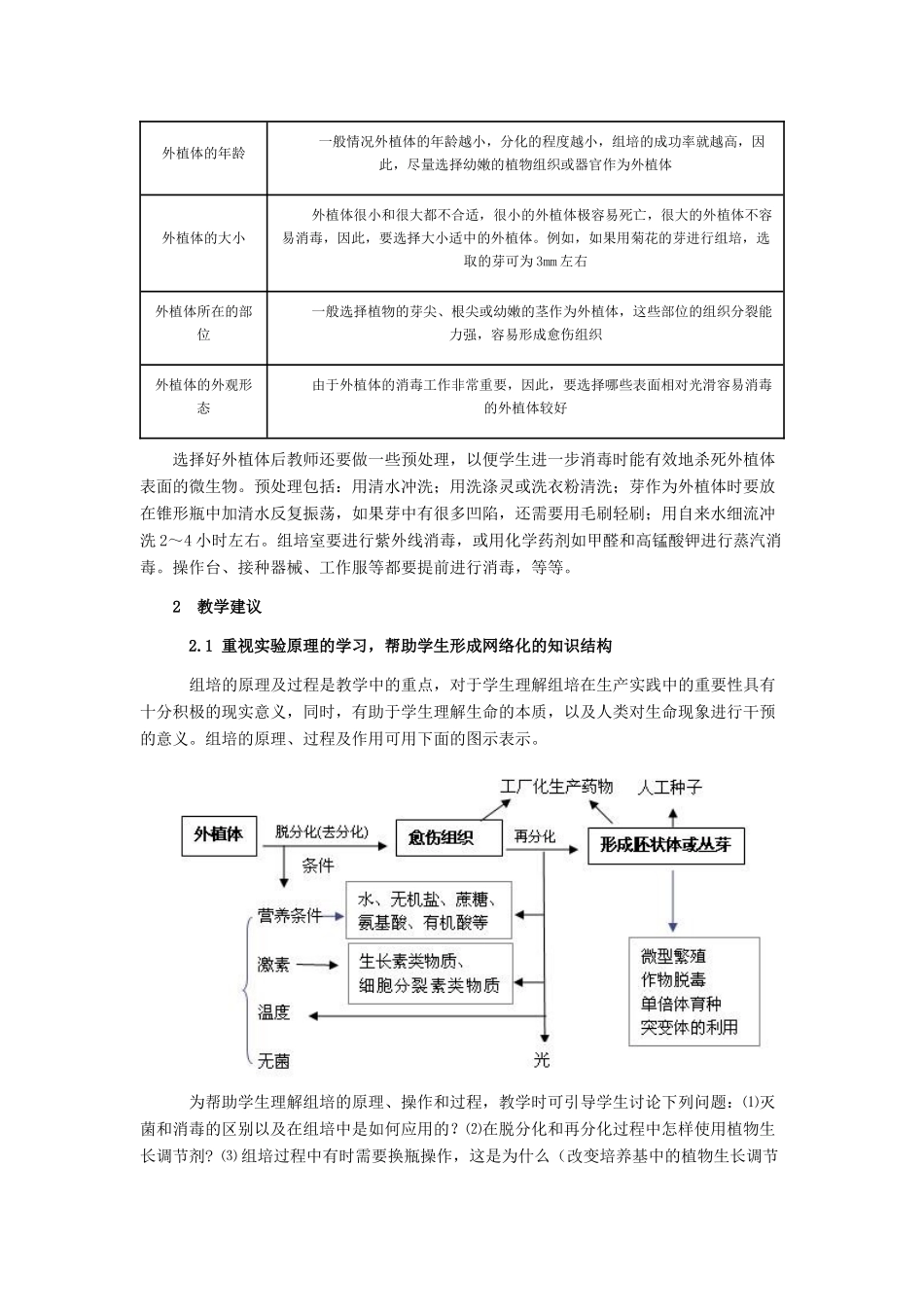 高中生物“植物组织培养”的教学组织人教版选修一_第3页