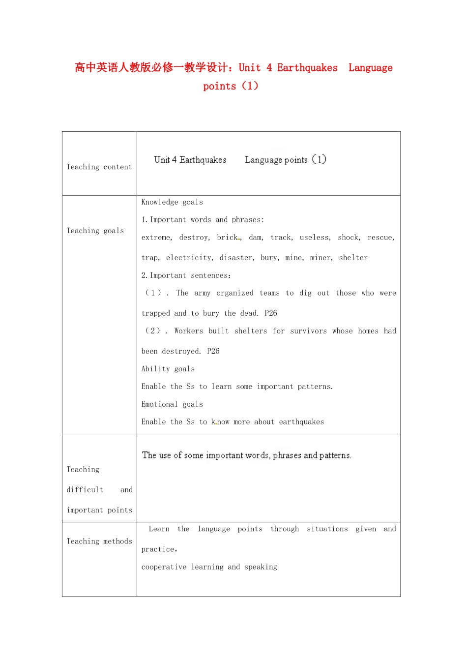 高中英语 Unit 4 Earthquakes Language points（1）教学设计 新人教版必修1_第1页