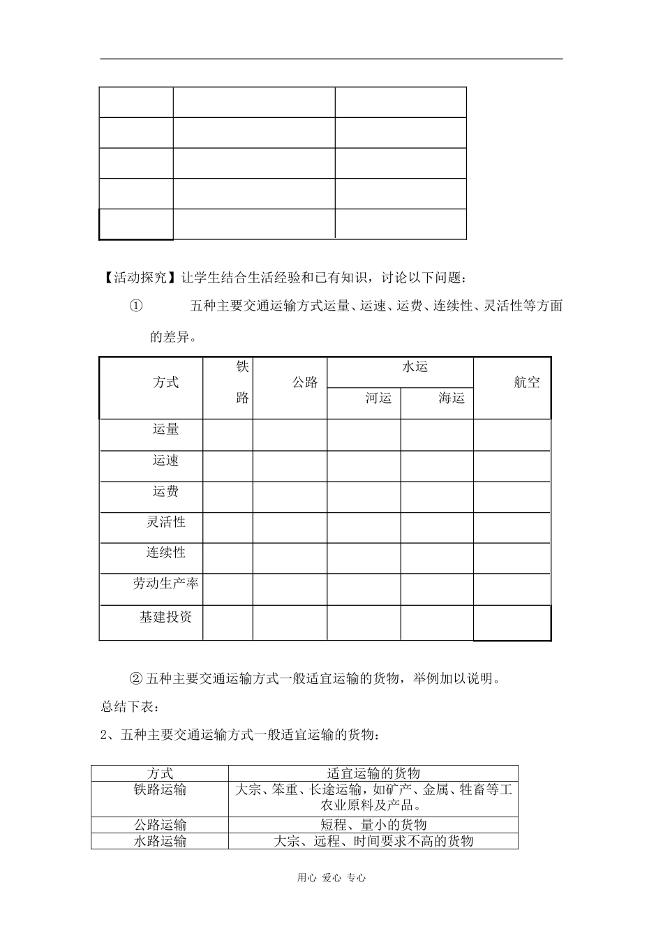 高中地理：5.1 交通运输方式的布局 教案 新人教版必修2_第2页