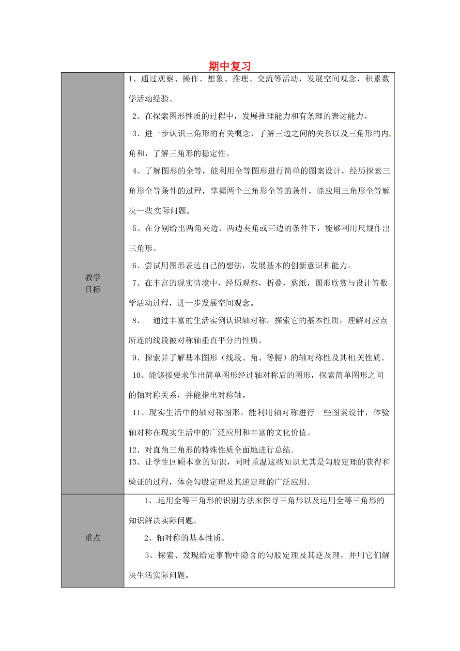 山东省龙口市诸由观镇诸由中学七年级数学上学期期中复习教案4 （新版）鲁教版五四制_第1页