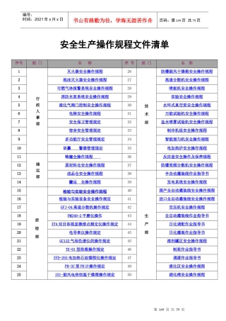 化工行业操作规程