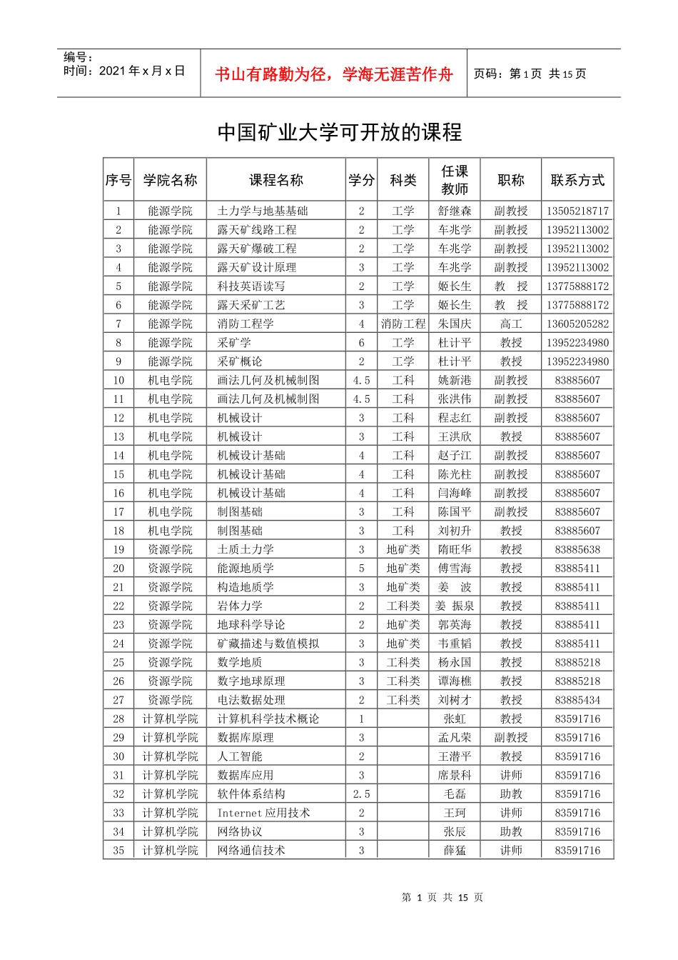中国矿业大学可开放的课程_第1页