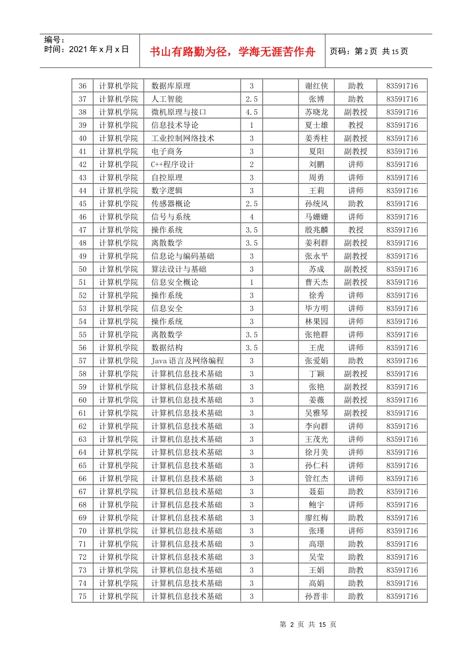 中国矿业大学可开放的课程_第2页