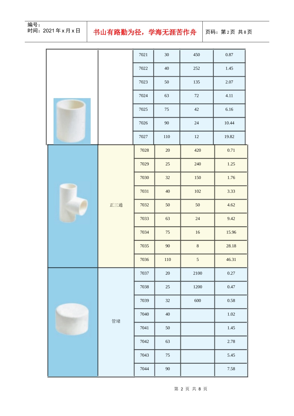 PVC-U给水用承插式管件系列_第2页